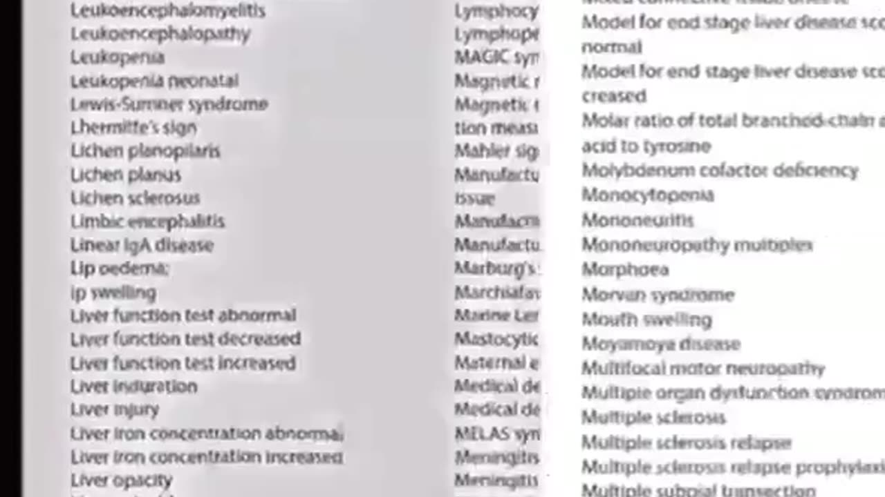 Here are the Pfizer documents with side effects they wanted sealed for 75 years.