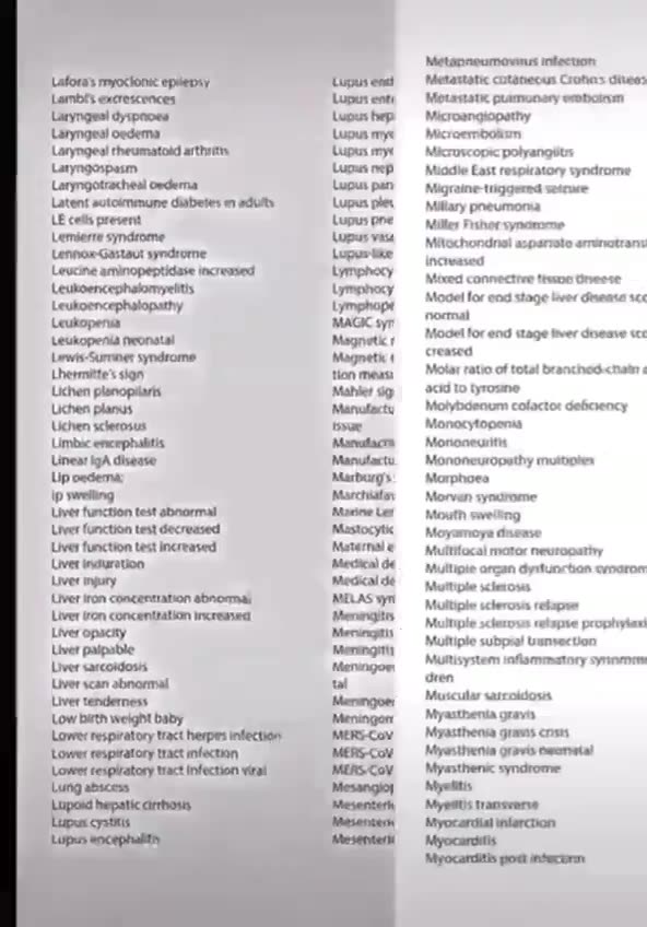 Here are the Pfizer documents with side effects they wanted sealed for 75 years.