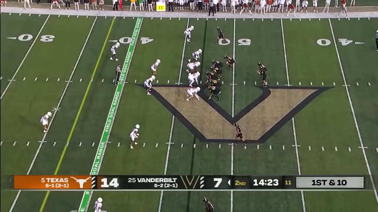 NCAA Vanderbilt vs Texas 26/10/24