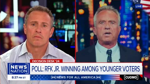 RFK Jr to Biden: Debate Me!