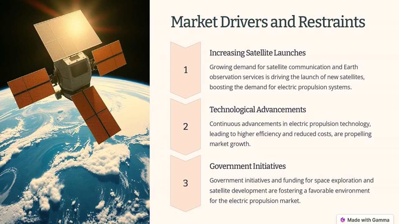 Top Key Players of Satellite Electric Propulsion Market