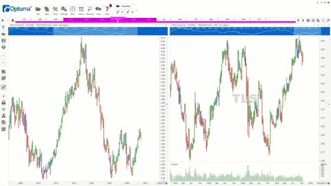 BEST ASX Stocks to buy against rising inflation