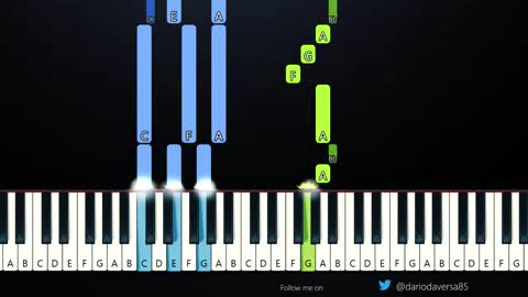 Jax - Like My Father (Piano Tutorial)