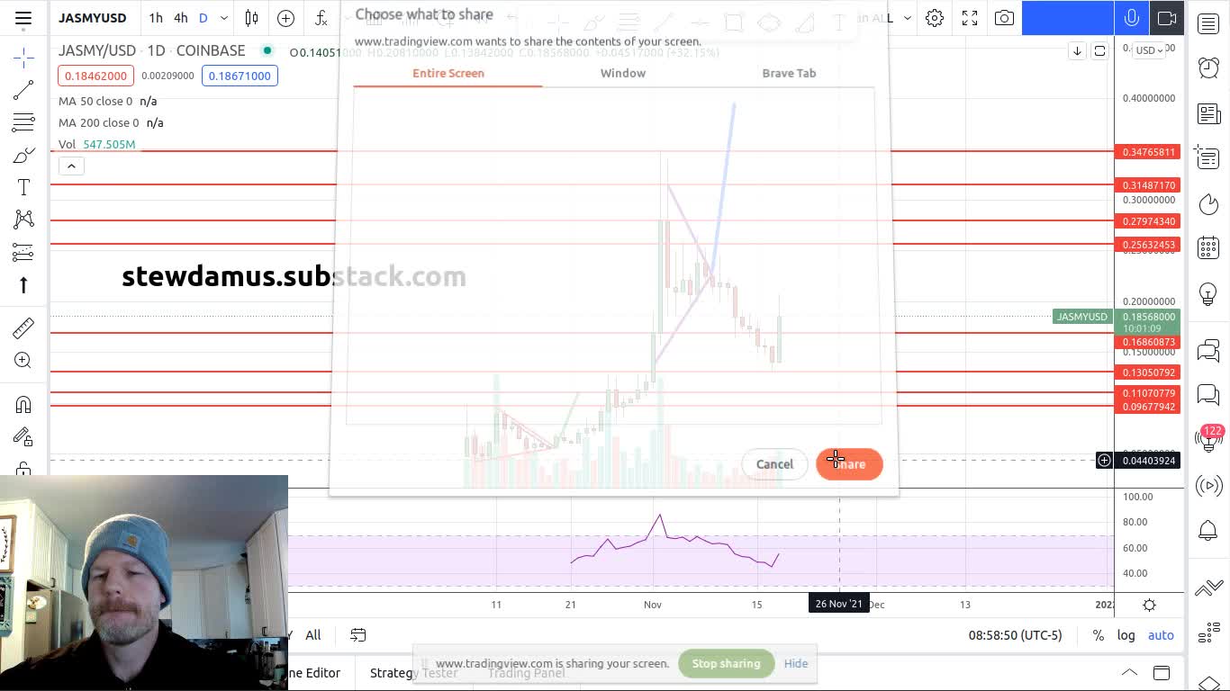 Daily Crypto Market Update - 50/50 - Be Careful Out There!