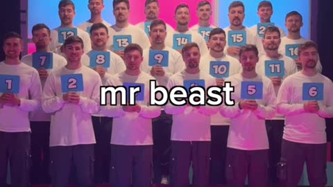 Find the real MrBeast