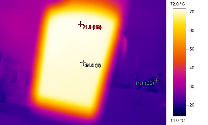 Temperature of hot water from water purifier