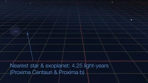 How Big is the Milky Way?