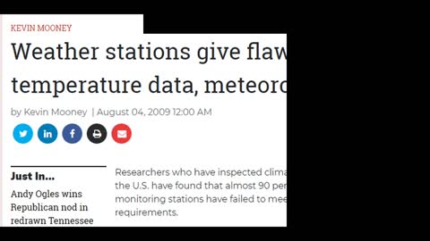 Is Global Warming a Hoax? You be the judge