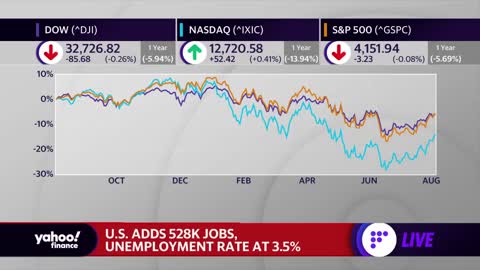 Why the red-hot jobs report may signal a ‘growth recession’: Economist