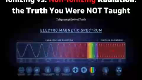 IONIZING VS. NON-IONIZING RADIATION