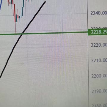 Gold price trades near fresh record highs supported by safe-haven bids