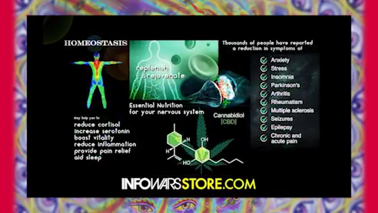 Remote viewing alert!