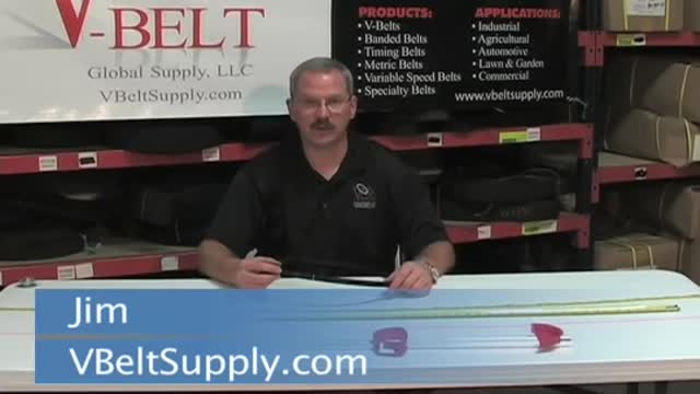 How to Measure a Belt