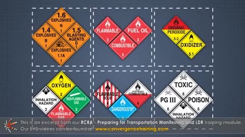 RCRA - Preparing for Transportation, Manifesting, and LDR Training