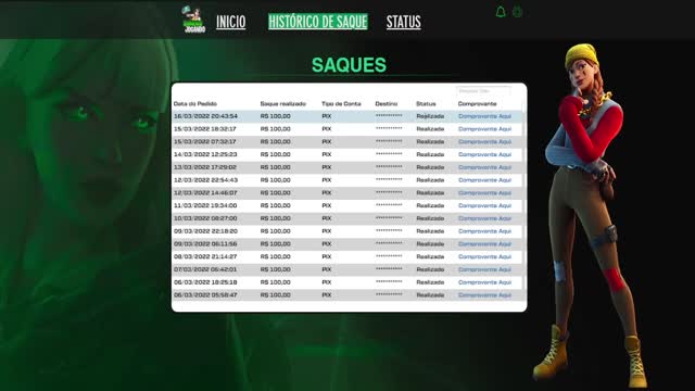 Evolução gamer conhecendo a plataforma