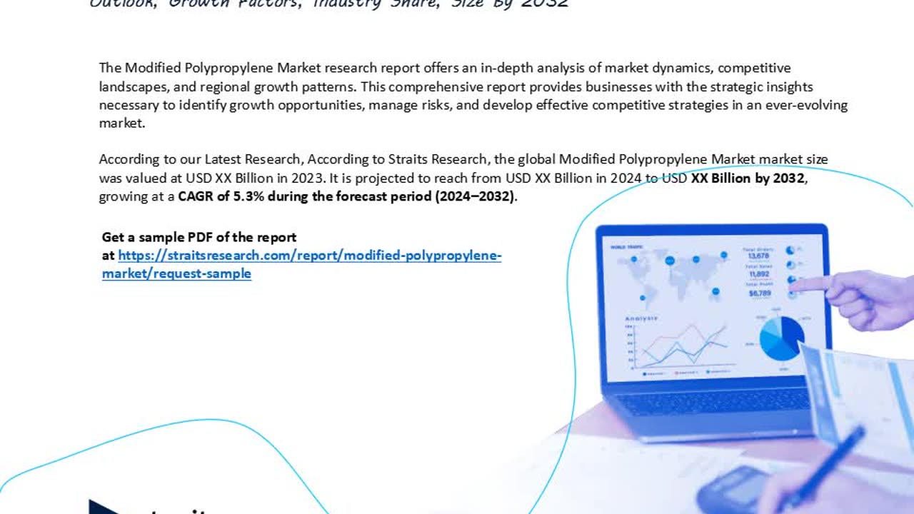 Modified Polypropylene Market Analysis Report: Size, Share, and Trends Forecast for the Next Period