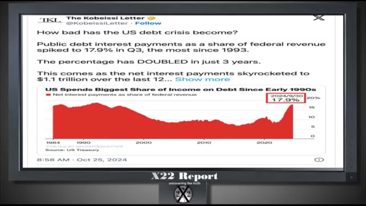 Ep. 3484a - Down She Goes, Watch The Market, Trump Counters The [CB] Argument