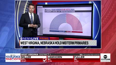 ABC News: If ‘Big Lie’ Republicans Are Elected They Could Do What ‘Trump Wanted Done Last Time'