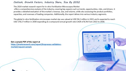 In-vitro Fertilization Microscopes Market Trends 2024 Industry Growth & Insights