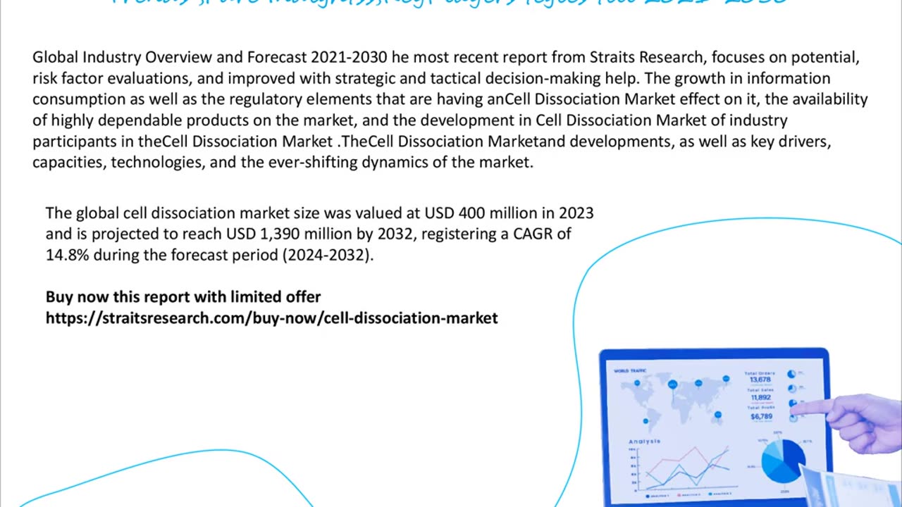 Cell Dissociation Market market Report, Market Size, Share, Trends, Analysis By Forecast Period