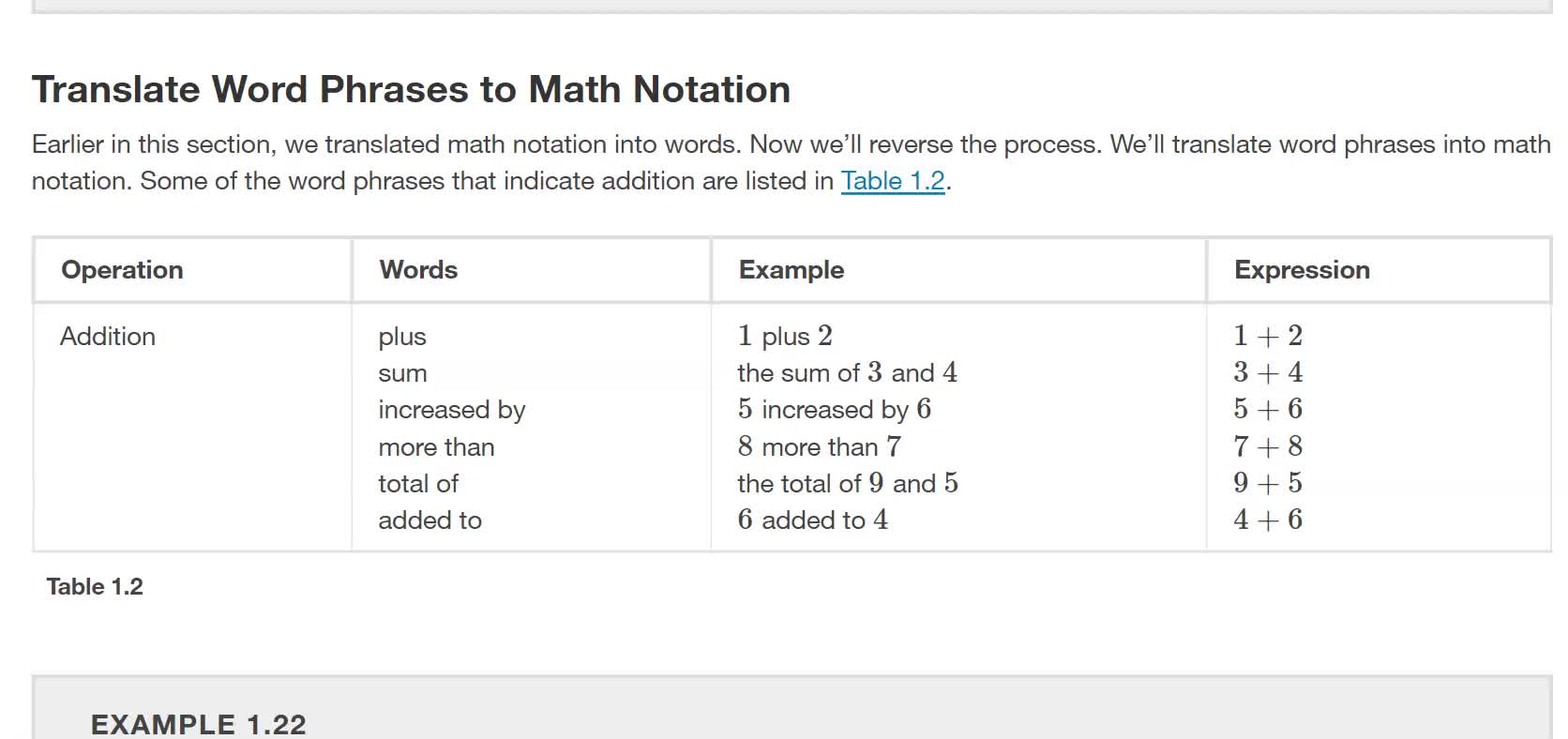 Math80_MAlbert_1.2_Adding whole numbers