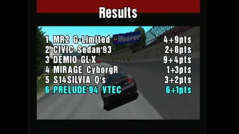 Drivecast Ep 6