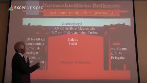 Energie verschiedene Sorte super erklärt. Fantastisch