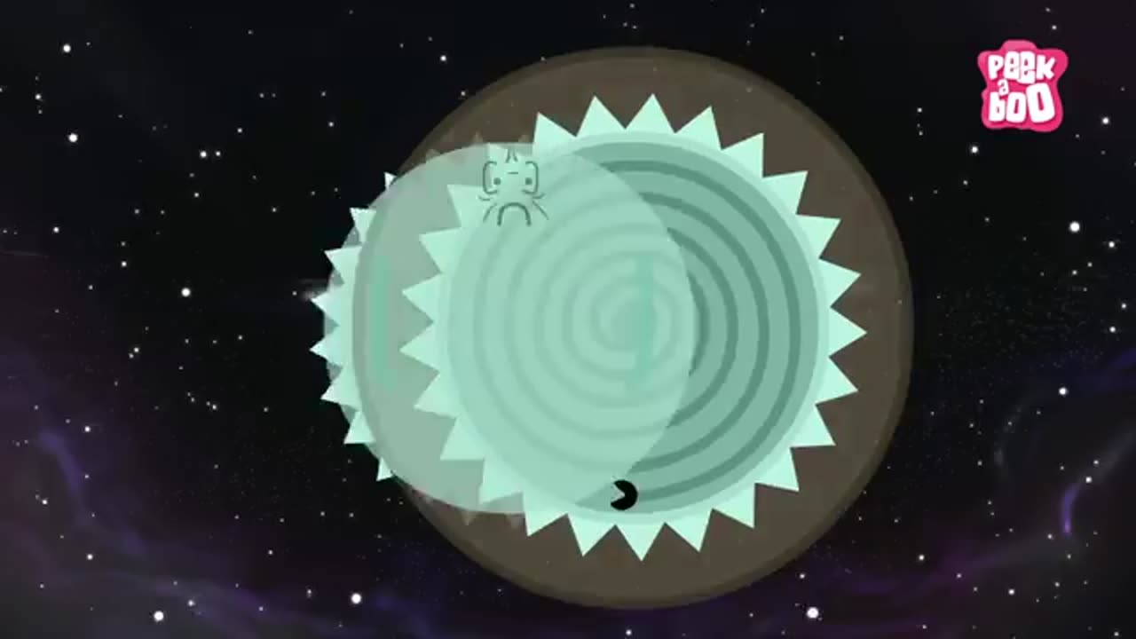 Best Learning Video for kids: Black Hole