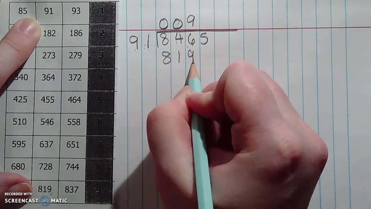 Gr 6 - Ch 3 - Lesson 5 -PART 1 - Divide Multi-Digit Numbers