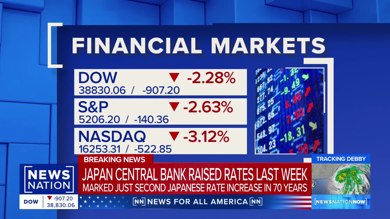 Stock market tumbles as fears of recession rise | NewsNation Now | NE