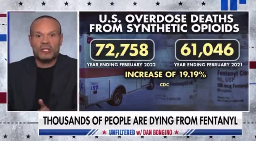 Dan Bongino: Joe Biden Is a Disgrace to Humankind!!