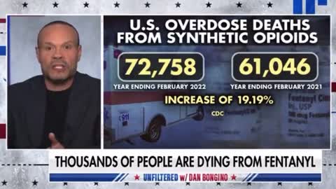 Dan Bongino: Joe Biden Is a Disgrace to Humankind!!