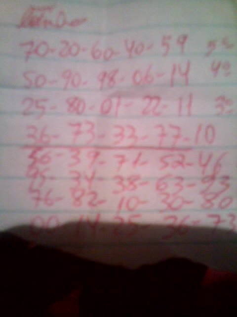 Aprendendo a jogar no bicho pt7