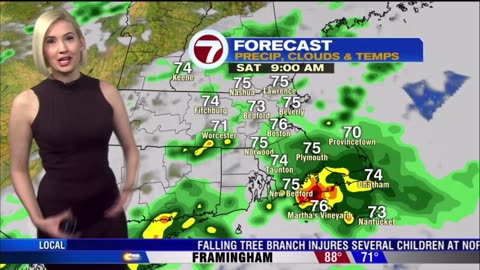 Kelly Costa 👀🔥OMG !🔥July 24, 2024