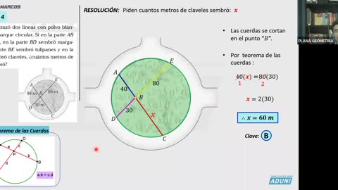 ANUAL ADUNI 2023 | REFORZAMIENTO 05 | GEOMETRÍA PRÁCTICA