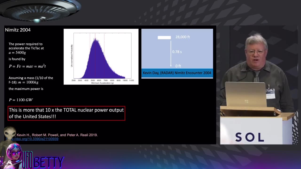 Kevin Knuth - Radar Data on Nimitz UFO - SOL Conference