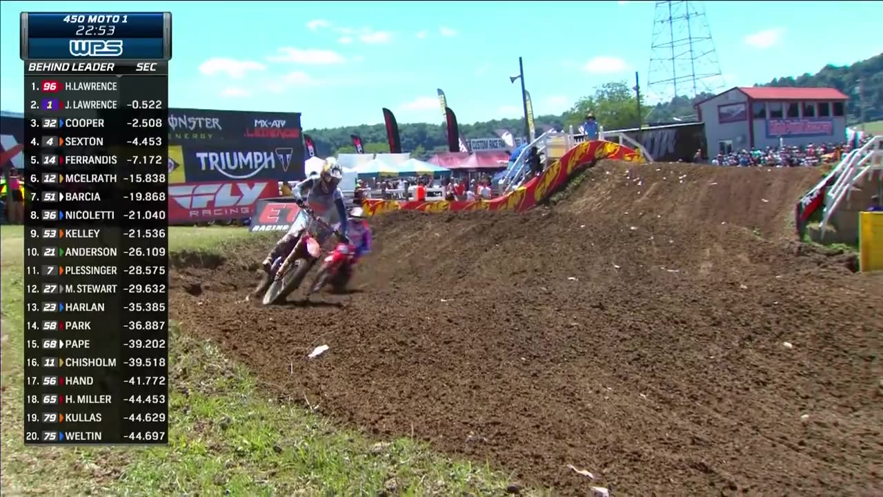 Pro Motocross 2024 EXTENDED HIGHLIGHTS_ Round 4, High Point National