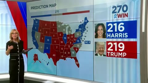 2024 election hangs in swing state battlegrounds Polls