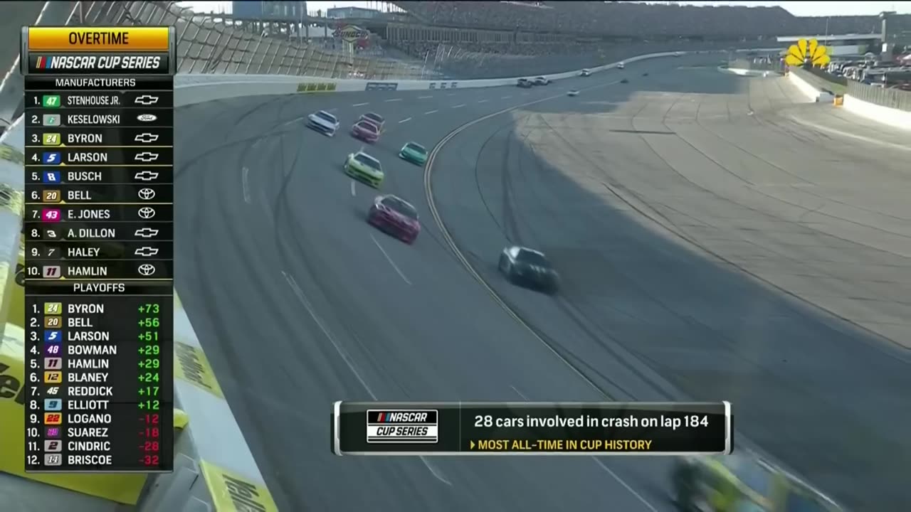 NASCAR Cup Series