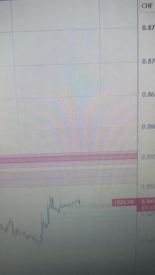 USD/CHF recovers above 0.8450, US PCE inflation data in focus