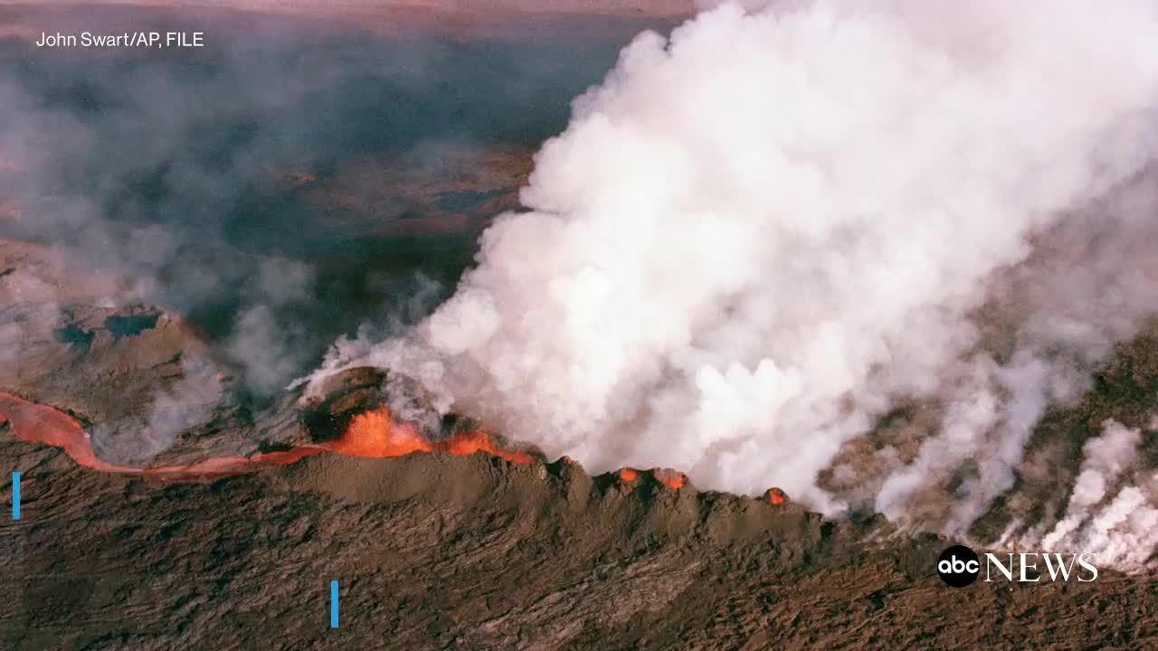 World’s largest active volcano erupts
