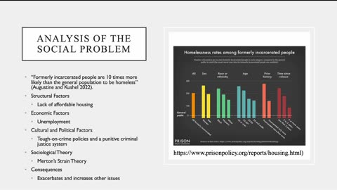 SOC 120 Homelessness after Incarceration Presentation