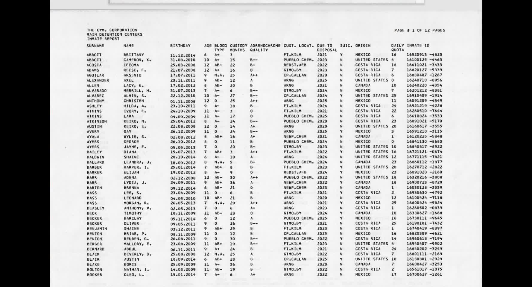 Where Are The Missing Children In America Going?