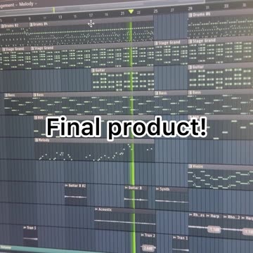 How I made a melancholy alternative beat in fl studio!