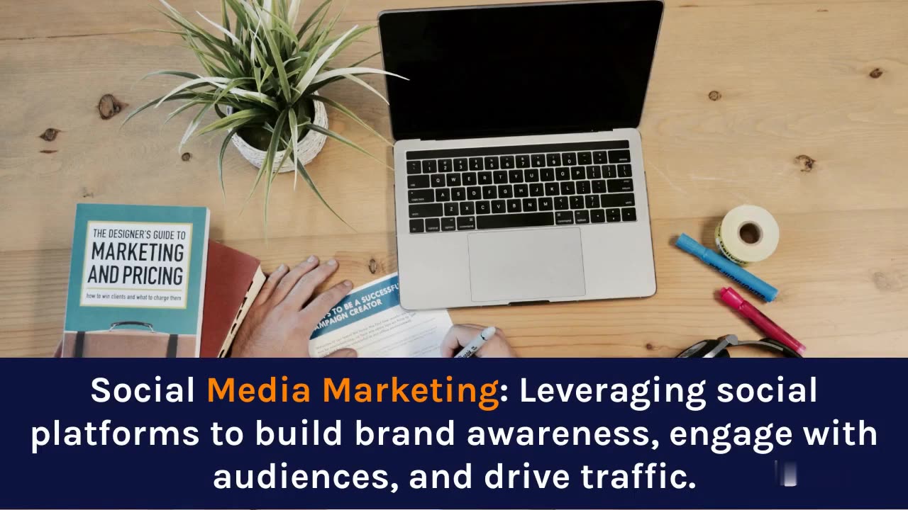 Digital Marketing : 'A Beginners Guide'..!!