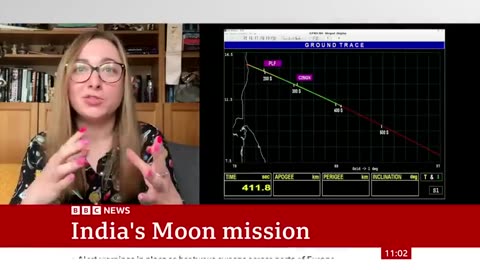 sarthakhost2.0 Chandrayaan 3, India’s next moon mission, is all set to launch on July 14, 2023.