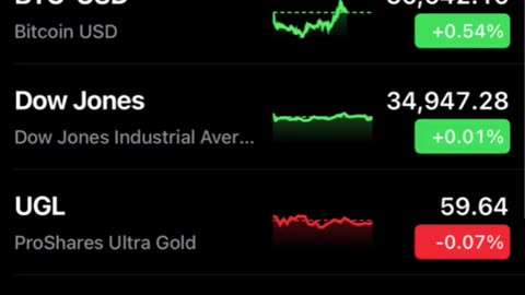 Which Cryptos Matter? Share your thoughts!