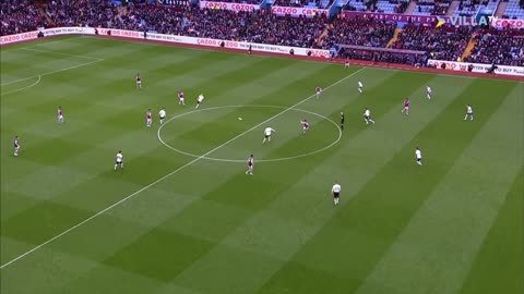 ASTON VILLA VS MU HIGHLIGHT