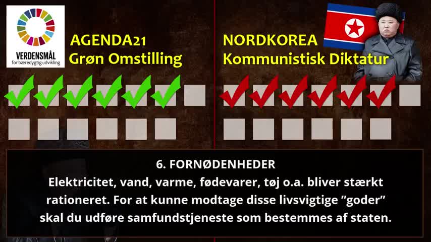 Dansk dokumentar om korrupsjon, deep state.