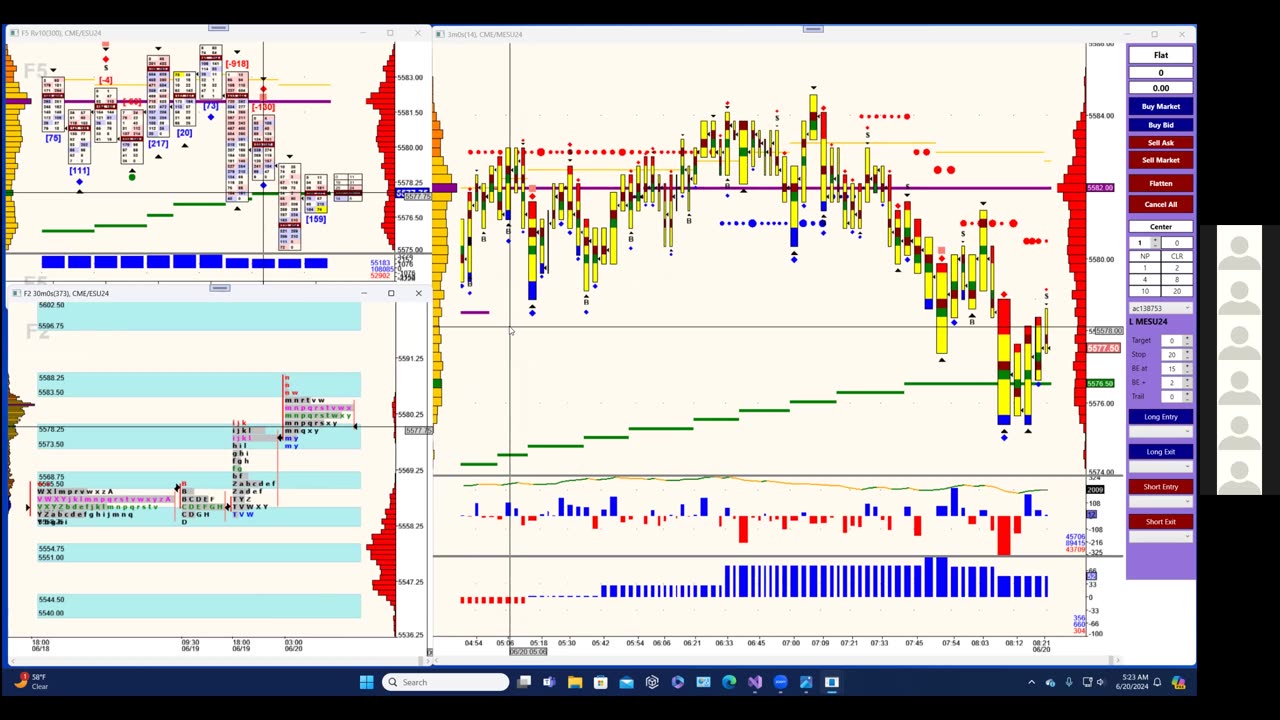 Bluewater Pre-Market for Jun 20